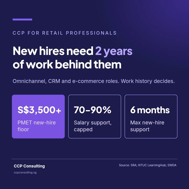 Career conversion programme for retail professionals: new hires need 2 years of work, up to 6 months' support