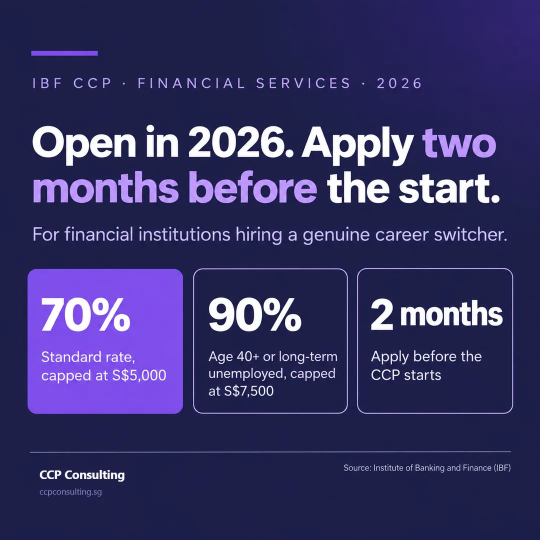 IBF career conversion programme: open in 2026, apply two months before the CCP starts